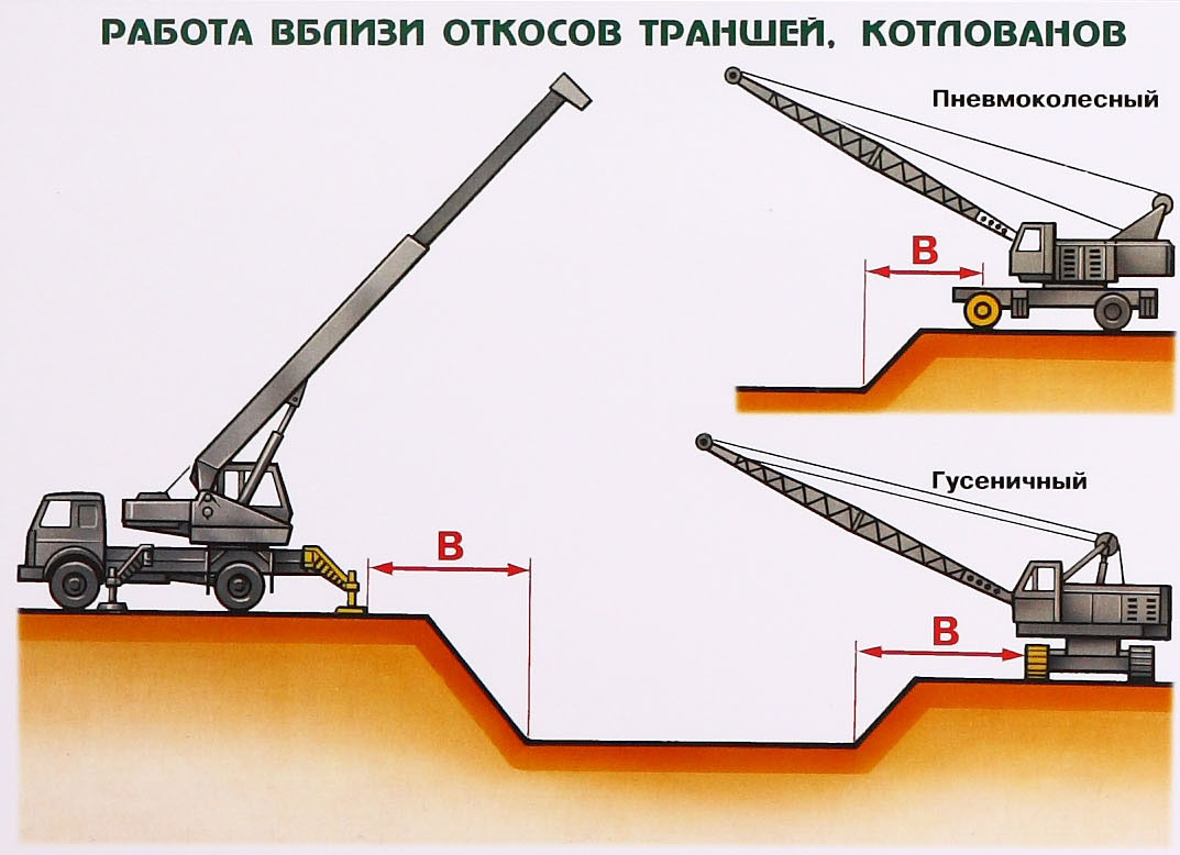 Установка автокрана - Вершина - аренда автокранов, негабаритные перевозки,  сервисный центр